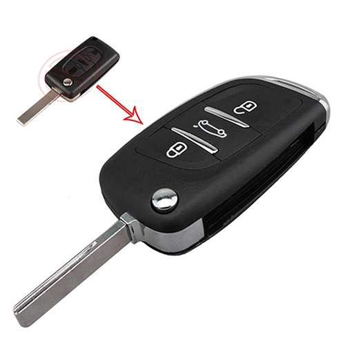 Keys & Covers